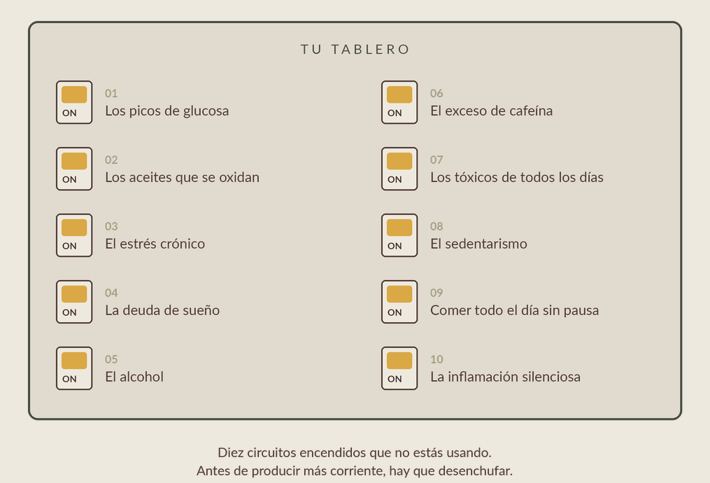 Diez circuitos encendidos que no estás usando